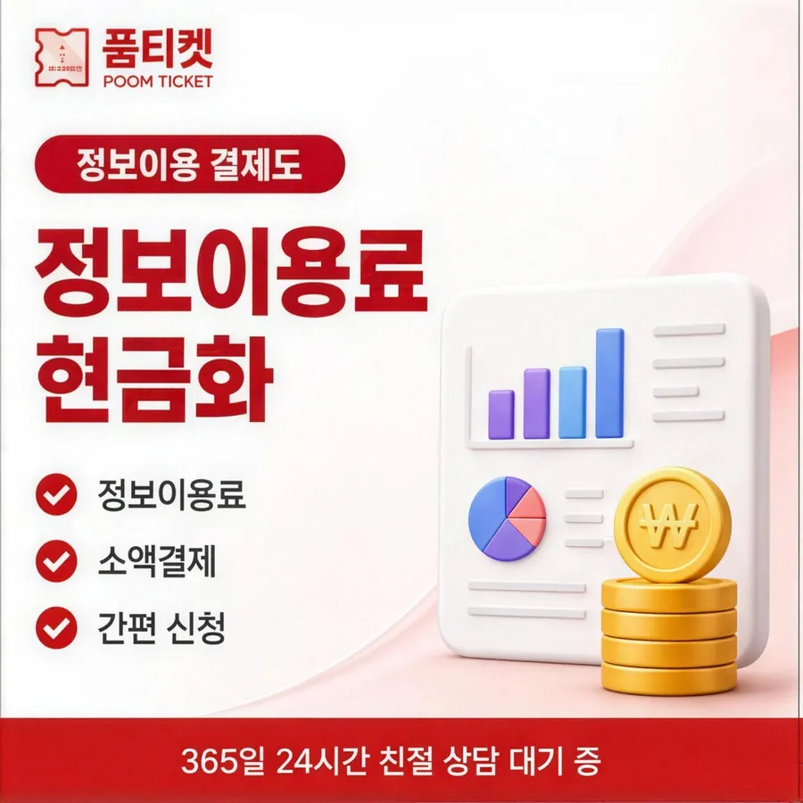 품티켓 LG 콘텐츠이용료 값이 매겨지는 근거 안내 이미지